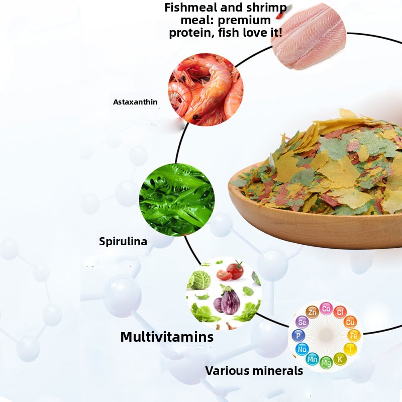 Ração em Flocos PENISON para P - Tetra Food Betta Flakes avaliação e preço